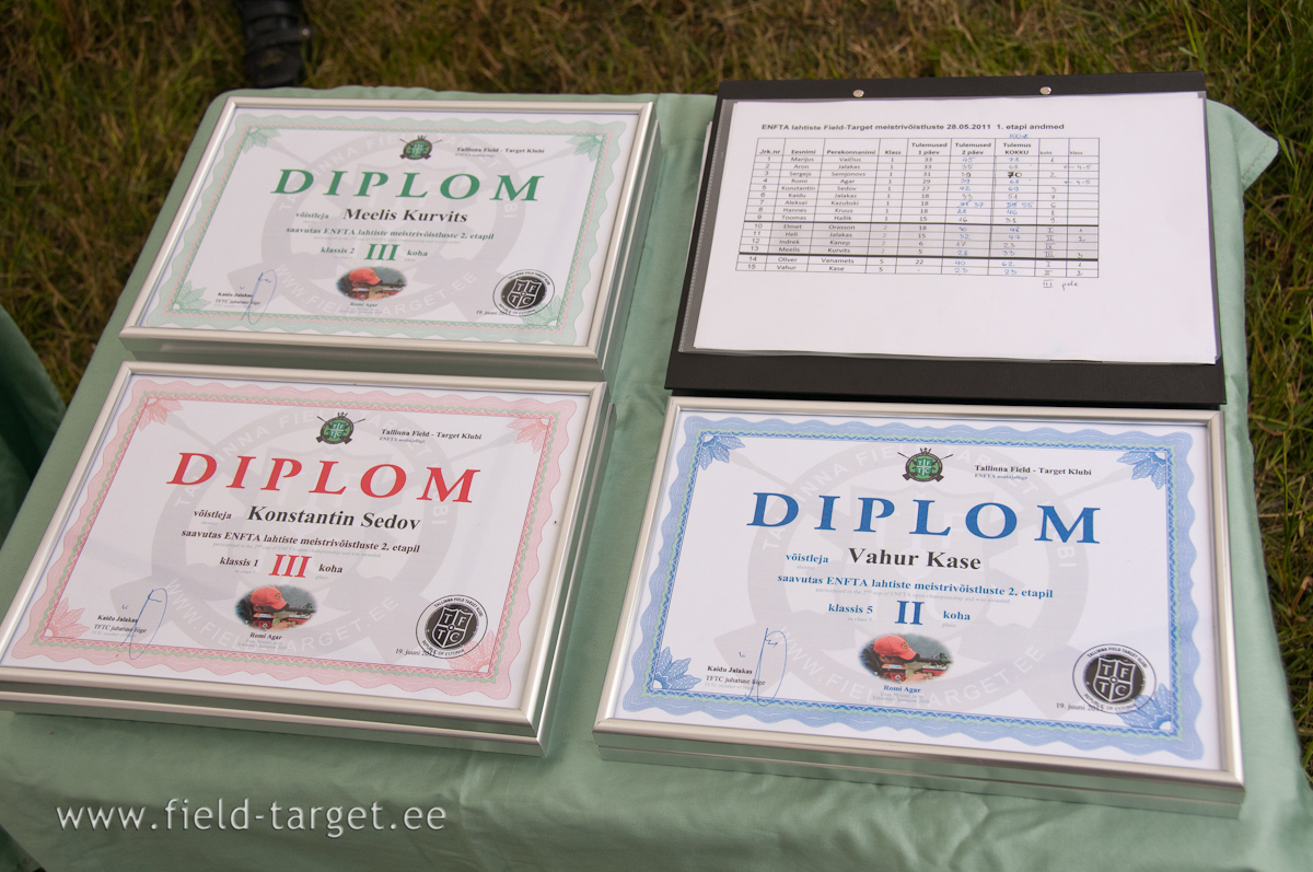 ... and the results are not bad for such a weather